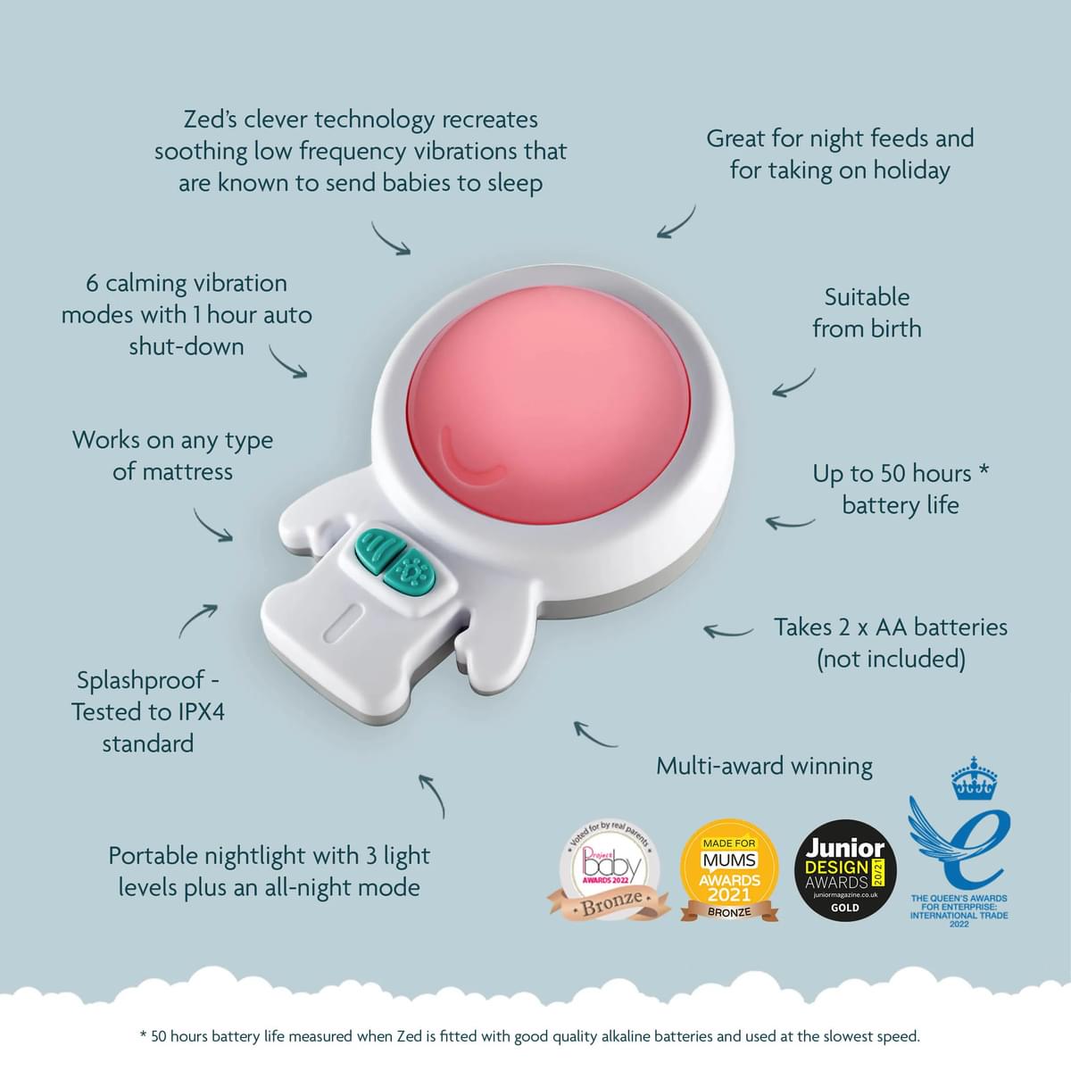 Rockit Zed - Sleep Soother & Night Light