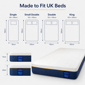 BedzOnline GelComfort cooling gel memory foam mattress