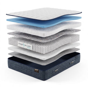 WinkSleep LUXE Kensington Gel 1500 Mattress