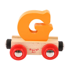 Rail Name Letters and Numbers - G