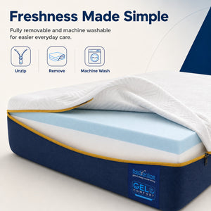 BedzOnline GelComfort cooling gel memory foam mattress