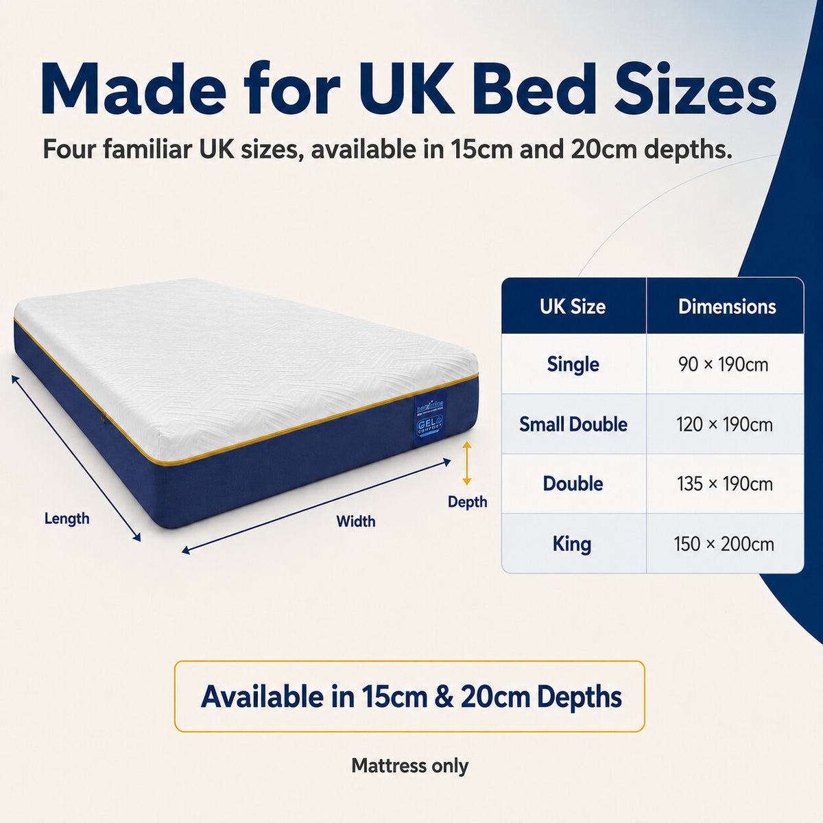 BedzOnline GelComfort cooling gel memory foam mattress