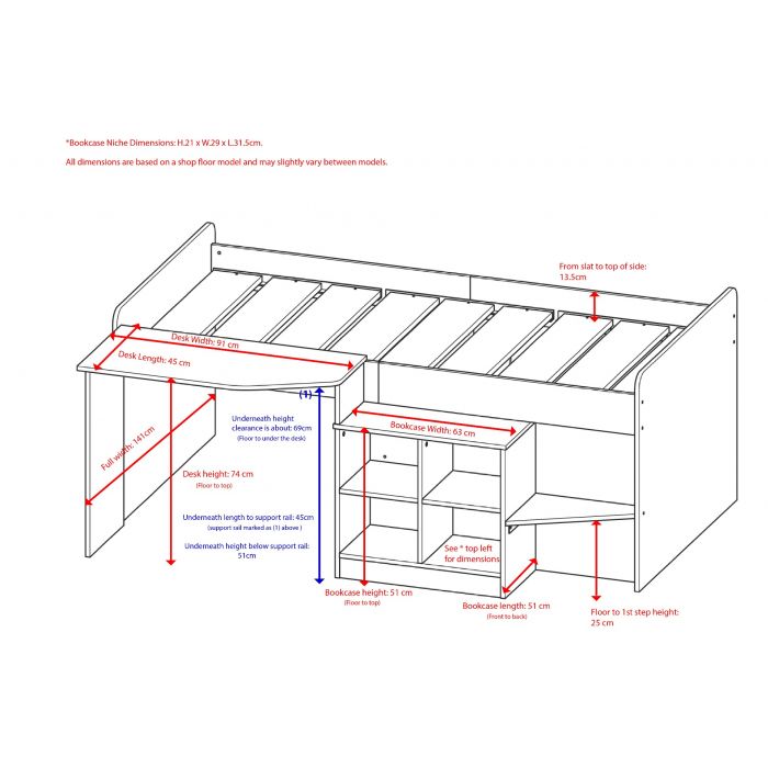 Dimensions Image